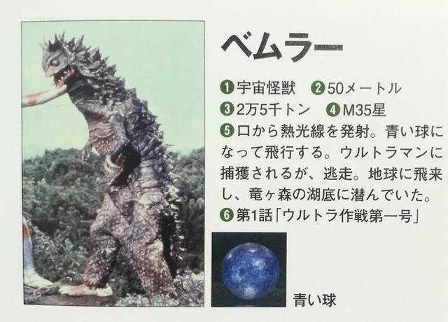 新奥特曼远古战争（初代奥特曼怪兽图鉴）