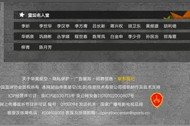 篮协公布篮坛名人堂成员！巩晓彬胡卫东超钱澄海首批入选引发争议图片