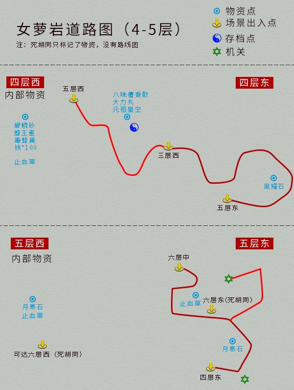 单机游戏《仙剑4》完整图文攻略，详细地图物资标记