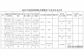 注意！广州抽查：李维斯等8个国际品牌服装质量不合格图片