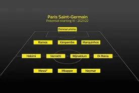 梅西呼之欲出，大巴黎赛季新阵航母变飞船图片