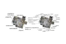 两个“懒癌晚期”的智能家—全屋搭建万字分享图片