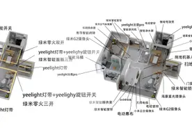 两个“懒癌晚期”的智能家—全屋搭建万字分享图片