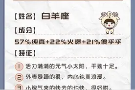 十二星座的说明书图片