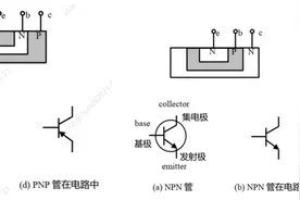 第一章 第一节晶体管基础-双极型晶体管（三极管）图片