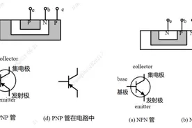 第一章 第一节晶体管基础-双极型晶体管（三极管）图片