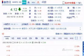 产品频曝质量问题 高管离职！康恩贝遭遇投资者“用脚投票”图片