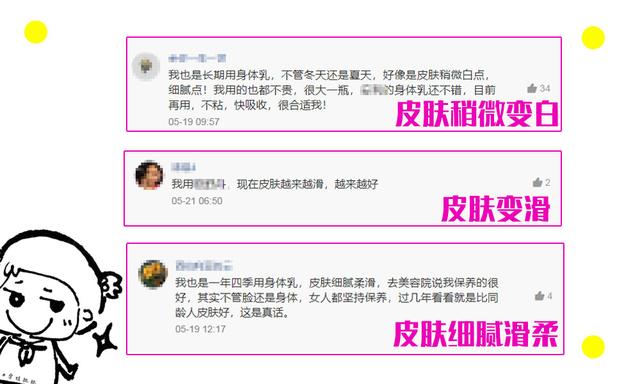 角鲨烷烟酰胺身体乳