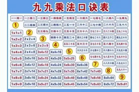 国外学校引入“九九乘法”被吐槽？领悟精髓后：大夸中国智慧图片