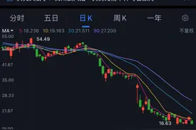 某地方新政策，买房无需中介政府平台个人可以直接挂牌图片