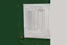 2021年长沙中考图片