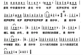 你的记忆被篡改了么？图片