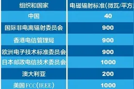 5G 科普来了！图片