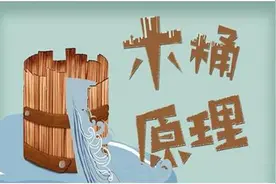 电池修复秘籍之均衡重点图片