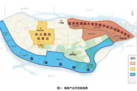 海珠西150-450万选筹指南图片