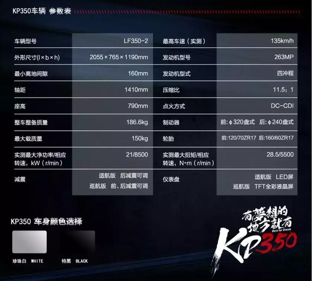 力帆350cc双缸水冷街车KP350正式上市，售价：24780起