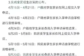重庆主城九区中小学2019年招生政策汇总图片