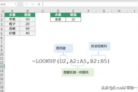 扔掉vlookup，这五个函数都能搞定数据查询，简单还实用图片
