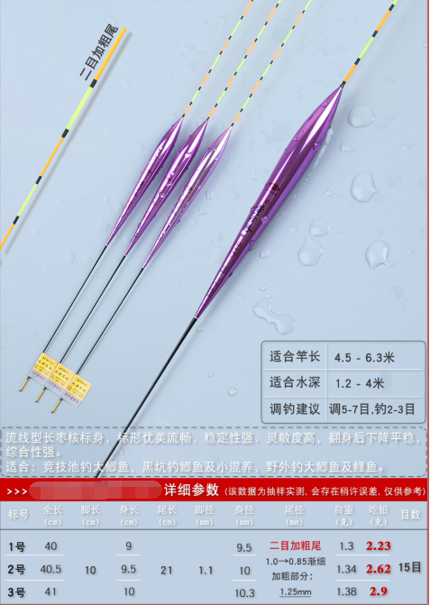 一套浮漂为什么分1、2、3号？搞清原理，解决一个钓鱼大问题