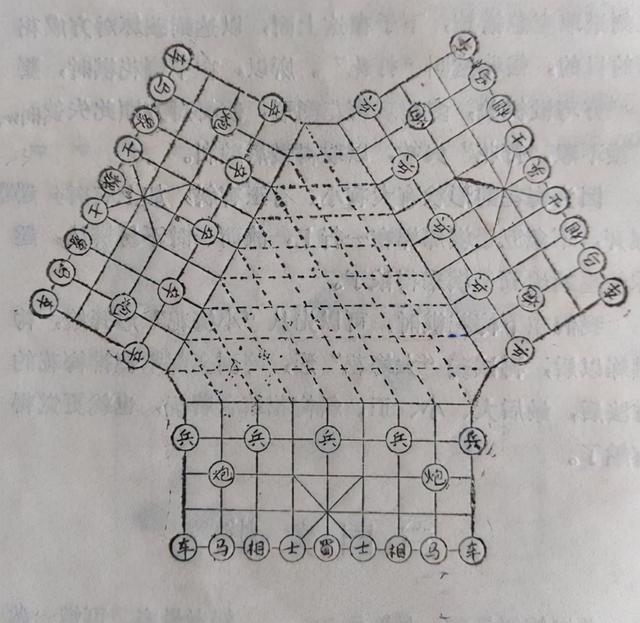 三友棋（三国象棋）怎么玩？