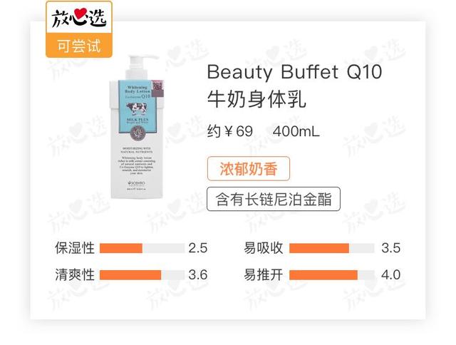 多芬细闪身体乳