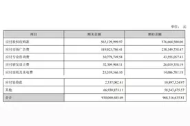 世纪华通(002602.SZ)的传奇之路图片