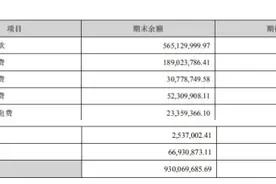 世纪华通(002602.SZ)的传奇之路图片
