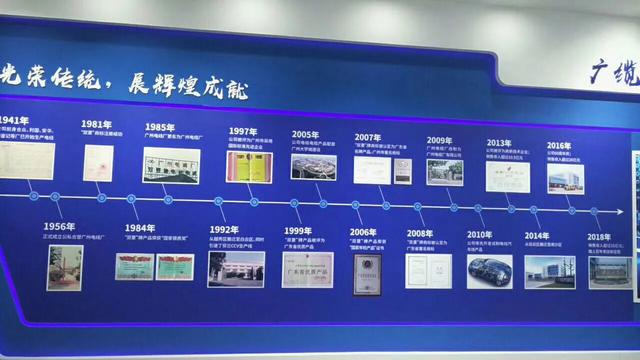 广东电缆厂有限公司「广东电缆厂家联系方式」