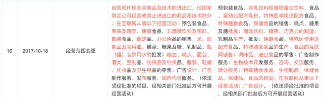 大头女孩身体乳