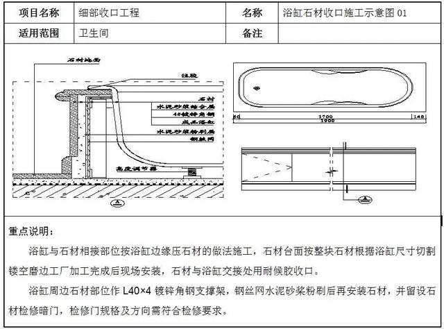 14个细部节点优化方案，极致细节之美，值得学习