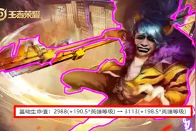 王者荣耀1.14更新：11名英雄调整，韩信加强，鲁班大师重做图片