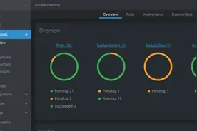 这么高颜值的Kubernetes管理工具Lens，C位出道图片