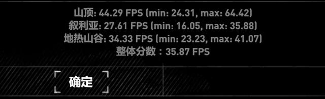 轻薄本中的西装暴徒:机械革命Code01评测