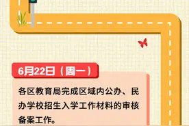 重磅！南京幼升小、小升初入学政策正式发布图片