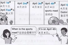 人教版五年级下册英语unit4教材A部分课文翻译图片