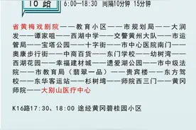 @黄州人：这些公交线路图，赶紧收藏！图片