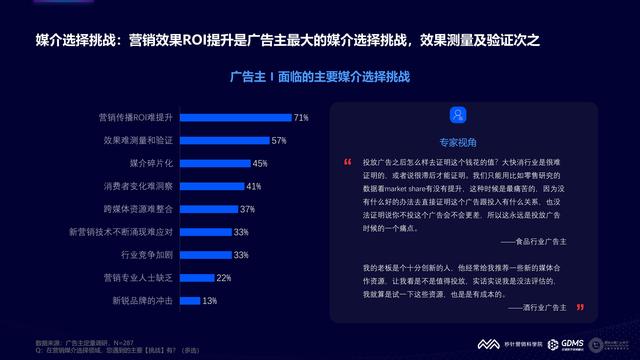 2021���й�����Ӫ�����Ʊ��棨�����棩