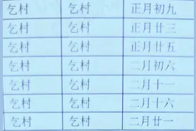 河北邢台平乡县庙会时间表图片