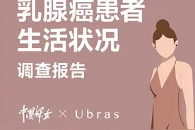 Ubras&中国妇女杂志社发布调查报告 呼吁关注乳腺癌患者心理健康图片