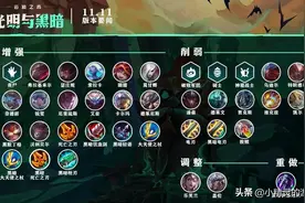 云顶之弈S5：版本黑科技出现，赌奶妈火了，成型后铁男就是弟弟图片