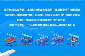 晋江鞋体博会成功落幕，1688“新批发”五重奏的又一处高声部图片