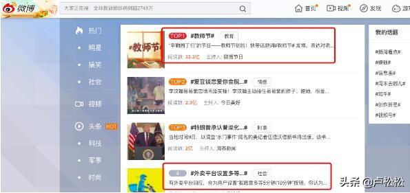 企业网络营销之话题营销是什么以及如何做？