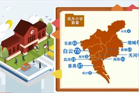 一年学费高达18.5万的民办学校，家长仍趋之若鹜！这么好吗？图片