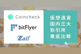 在日华人来聊聊比特币的那些事图片