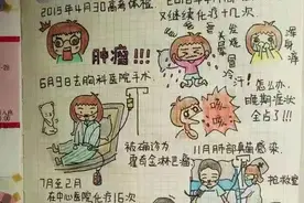 手绘抗癌日记女孩母亲：女儿病情又复发转移，希望大家救救孩子图片
