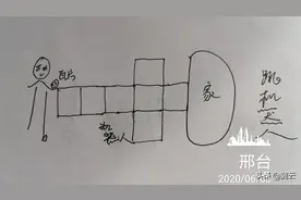 80、90后的记忆，不一样的童趣，看看你都玩过哪些？图片