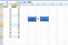 Excel一键核对数据，快到没朋友图片