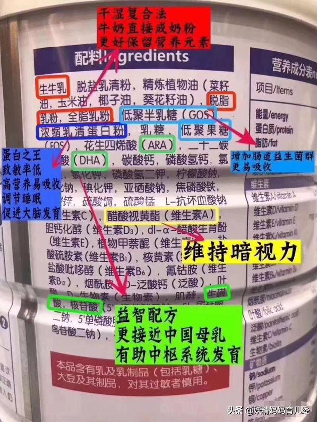 高价”配方奶“变饮料，医生：奶粉有这个标志才安全，妈妈要牢记