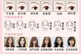 女生必备变美教程图片