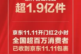 京东11.11开启：4小时累计售出商品超1.9亿件图片